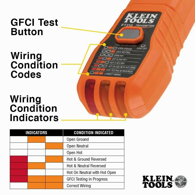 Klein Tools Digital Circuit Breaker Finder ET310 & AFCI/GFCI Outlet Tester RT310